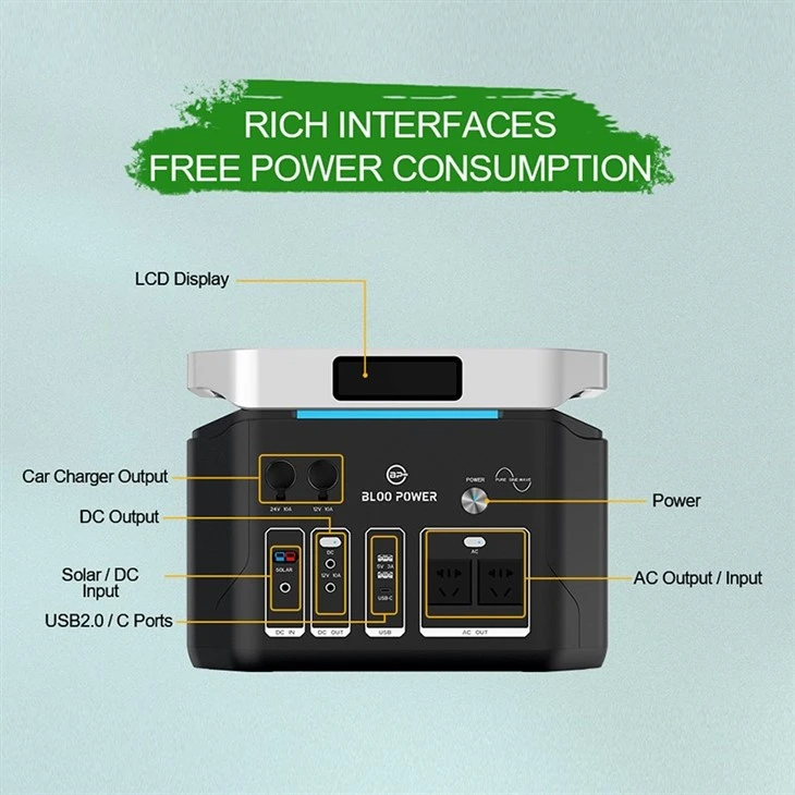 Rich Interfaces Free Power Consumption